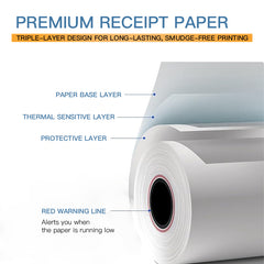 3 1/8" x 230' Thermal Paper Receipt Rolls - 50 Rolls